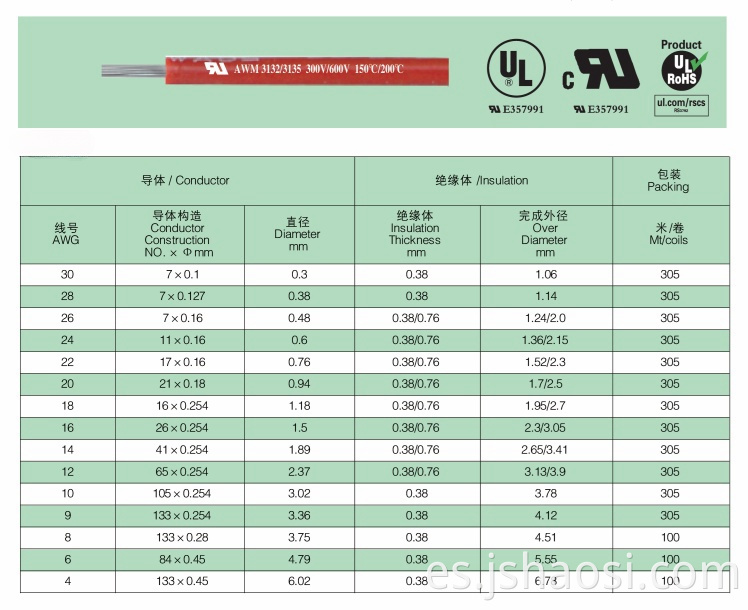 Silicone electrical wire BLUE UL3135 24#